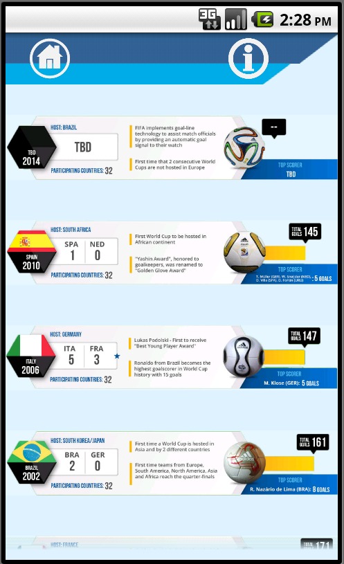 WORLD CUP 2014 EN BRAZIL FREE截图5