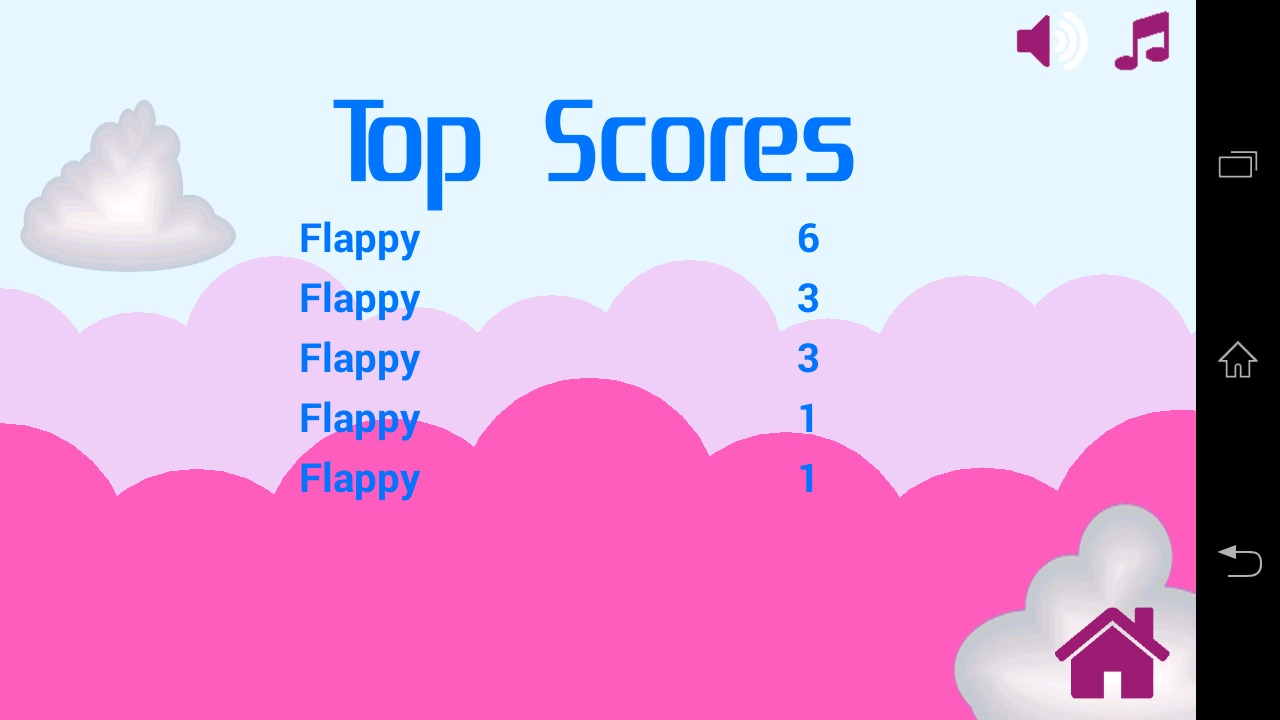 Flappy Fedora截图4