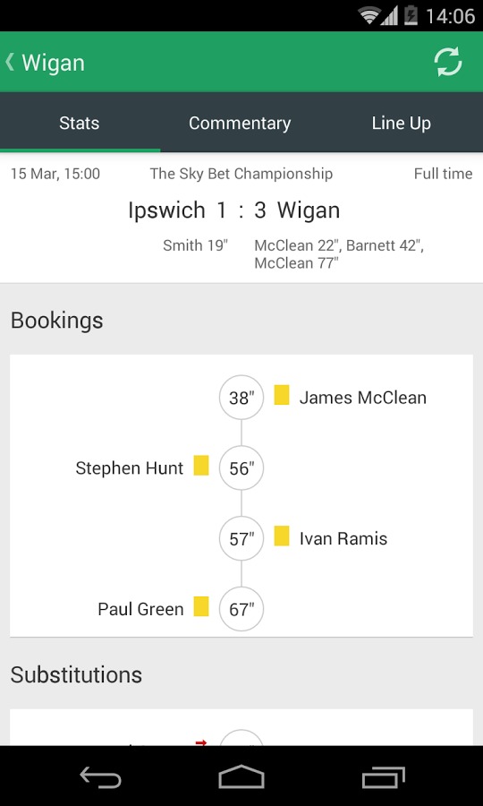 Wigan Today Football App截图4