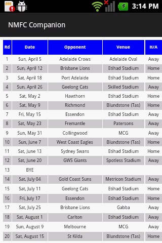 NMFC companion截图2