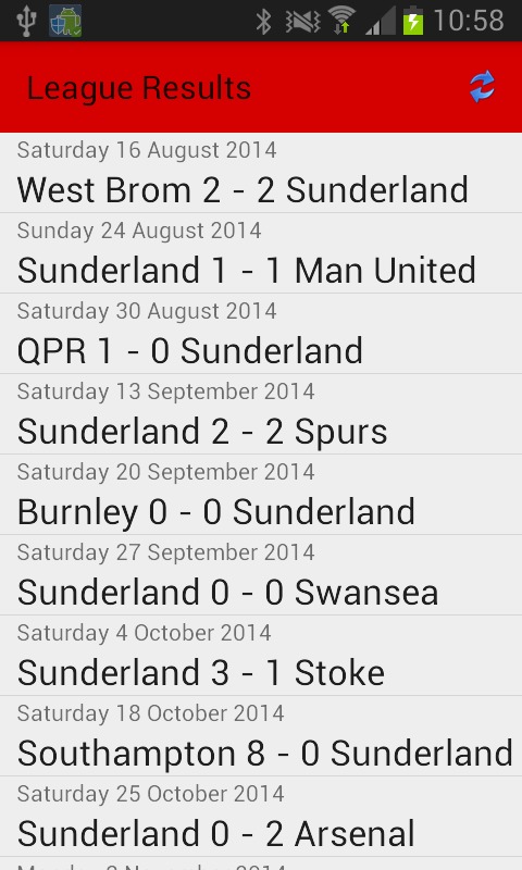 Sunderland AFC截图4