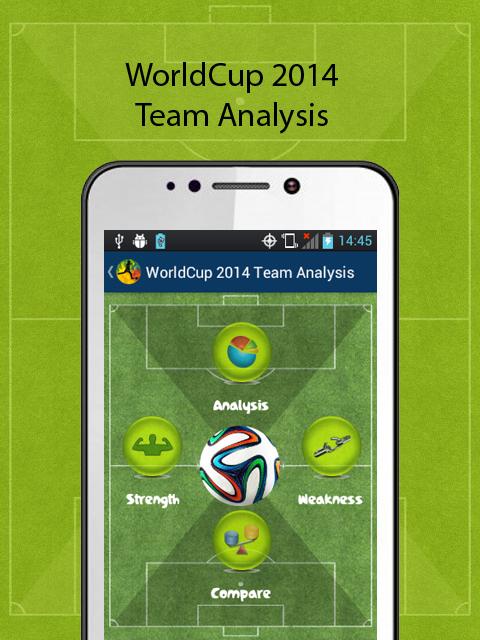 World Cup 2014 Team Analysis截图1