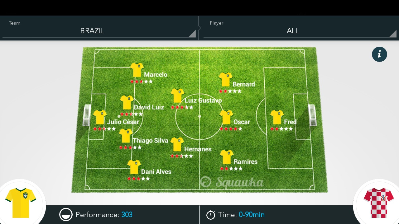 Squawka Football App截图5