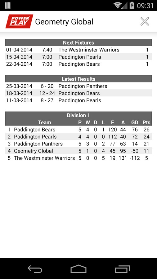 Powerplay Netball截图5