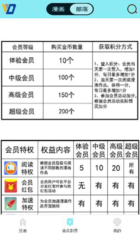 唯度动漫截图4