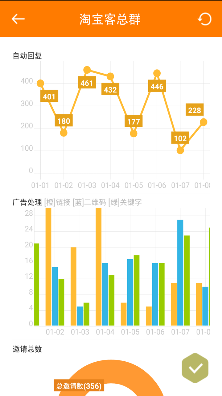 微群管理助手截图3