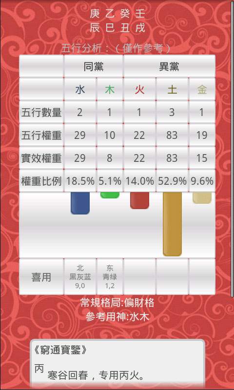 子平八字排盘截图4