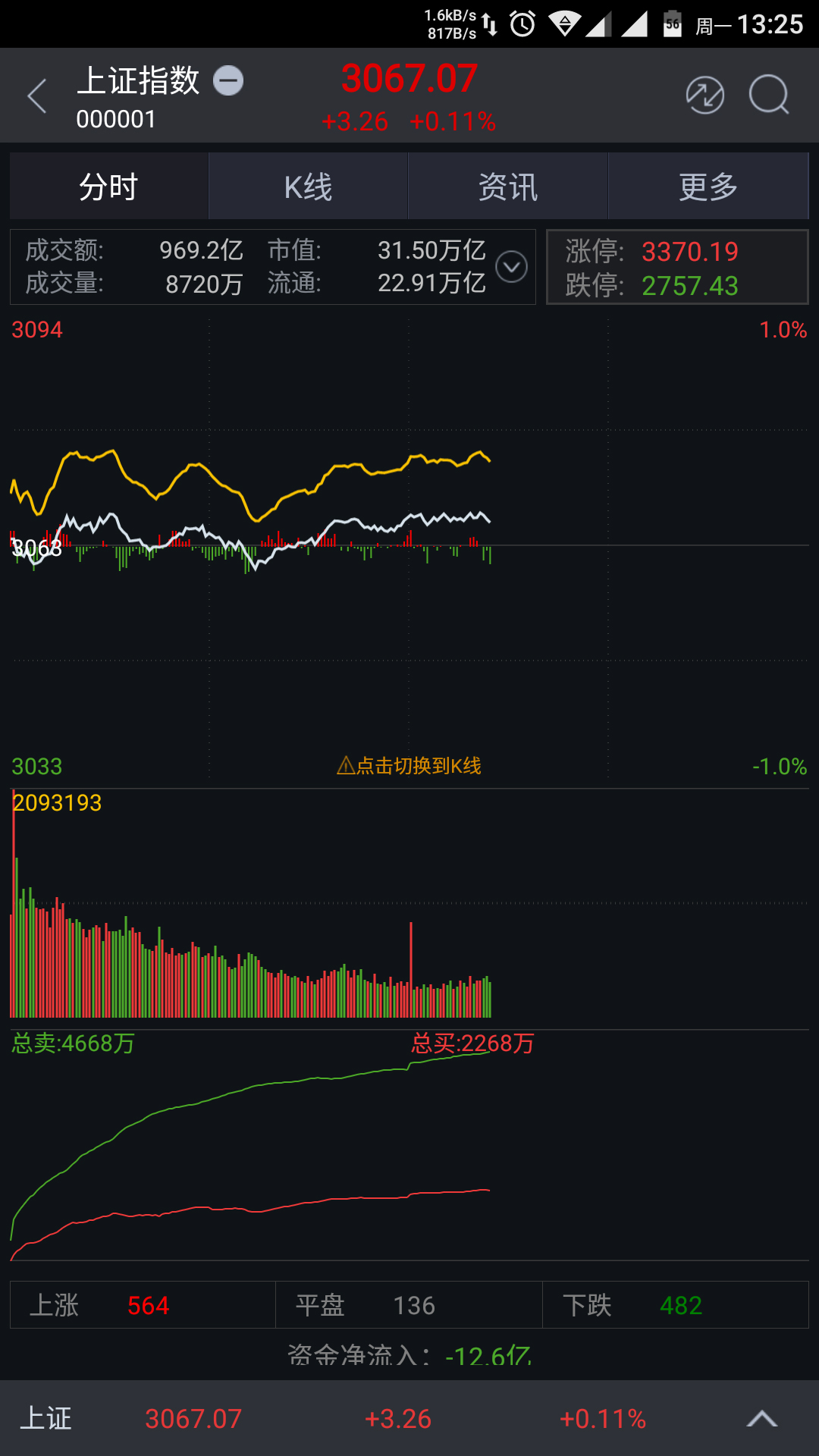 财易通智慧版截图3