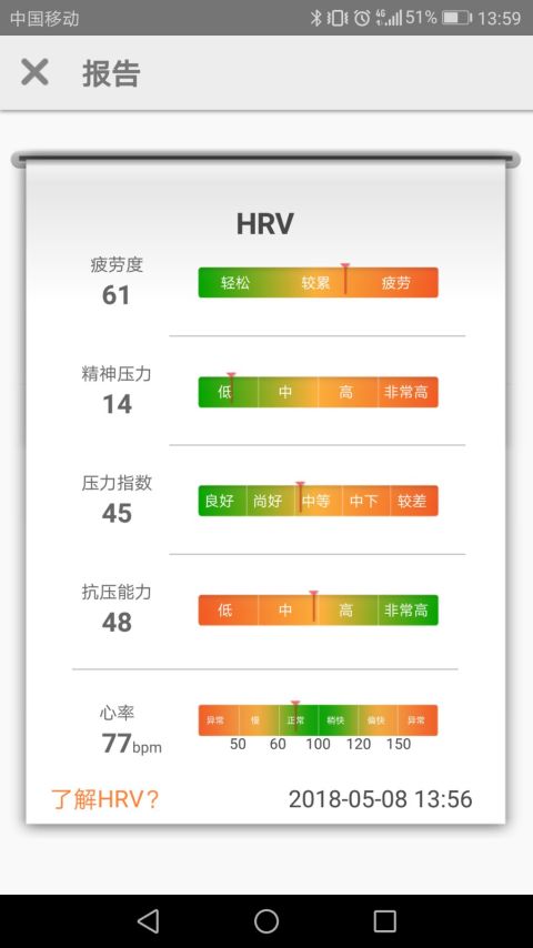 维他豆截图4