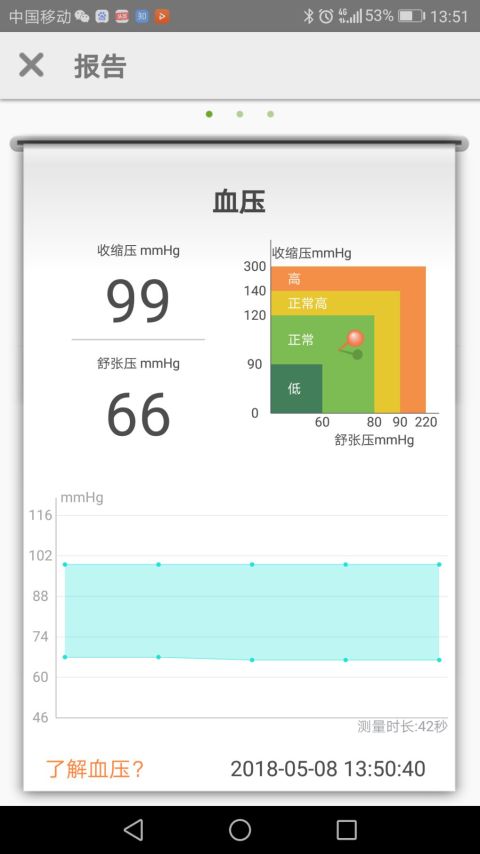 维他豆截图3