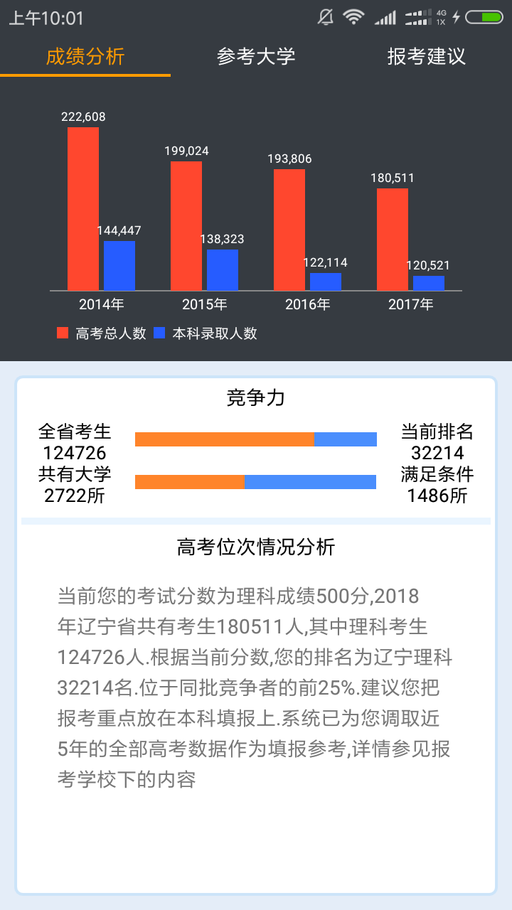 辽宁高考第一志愿截图2