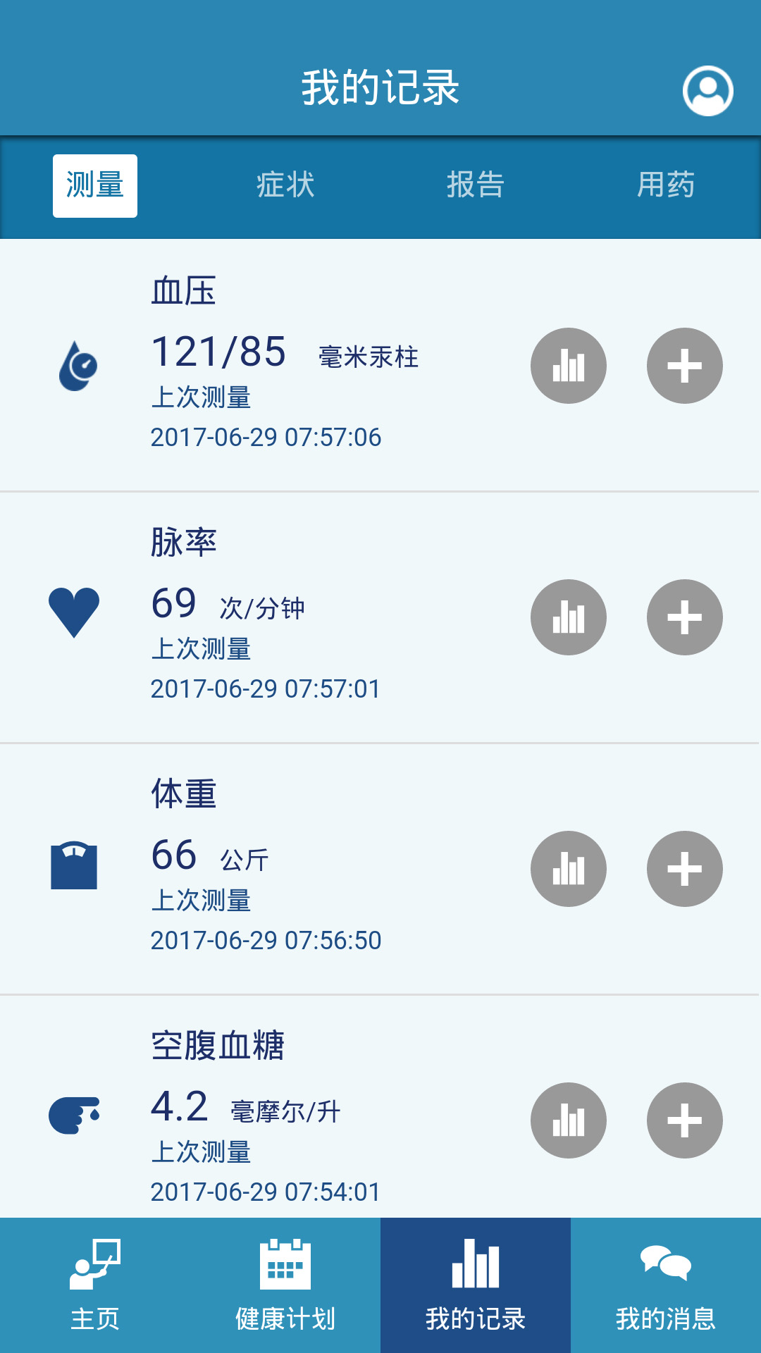 心脑血管家庭关护截图3