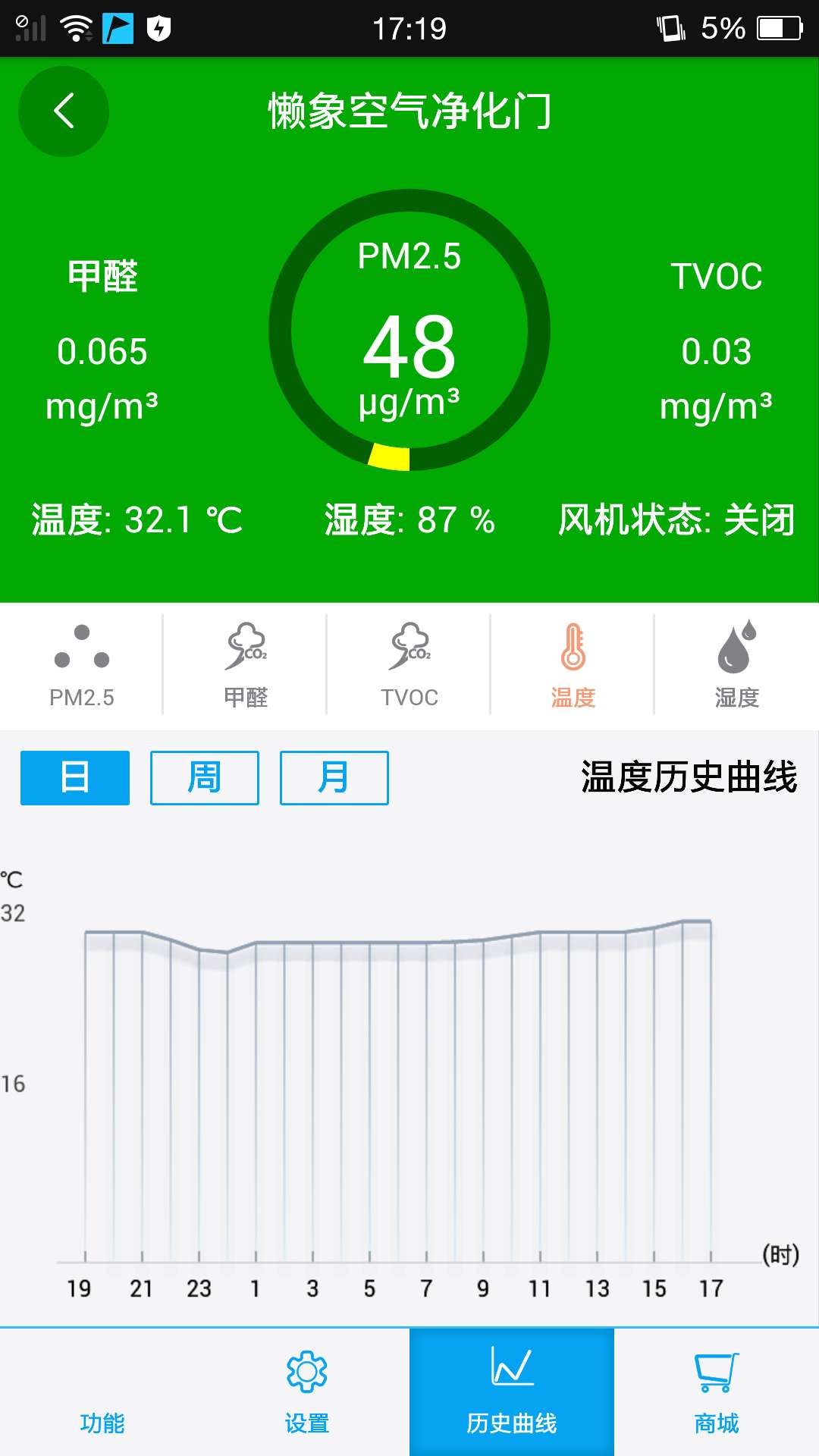 懒象智能门截图4