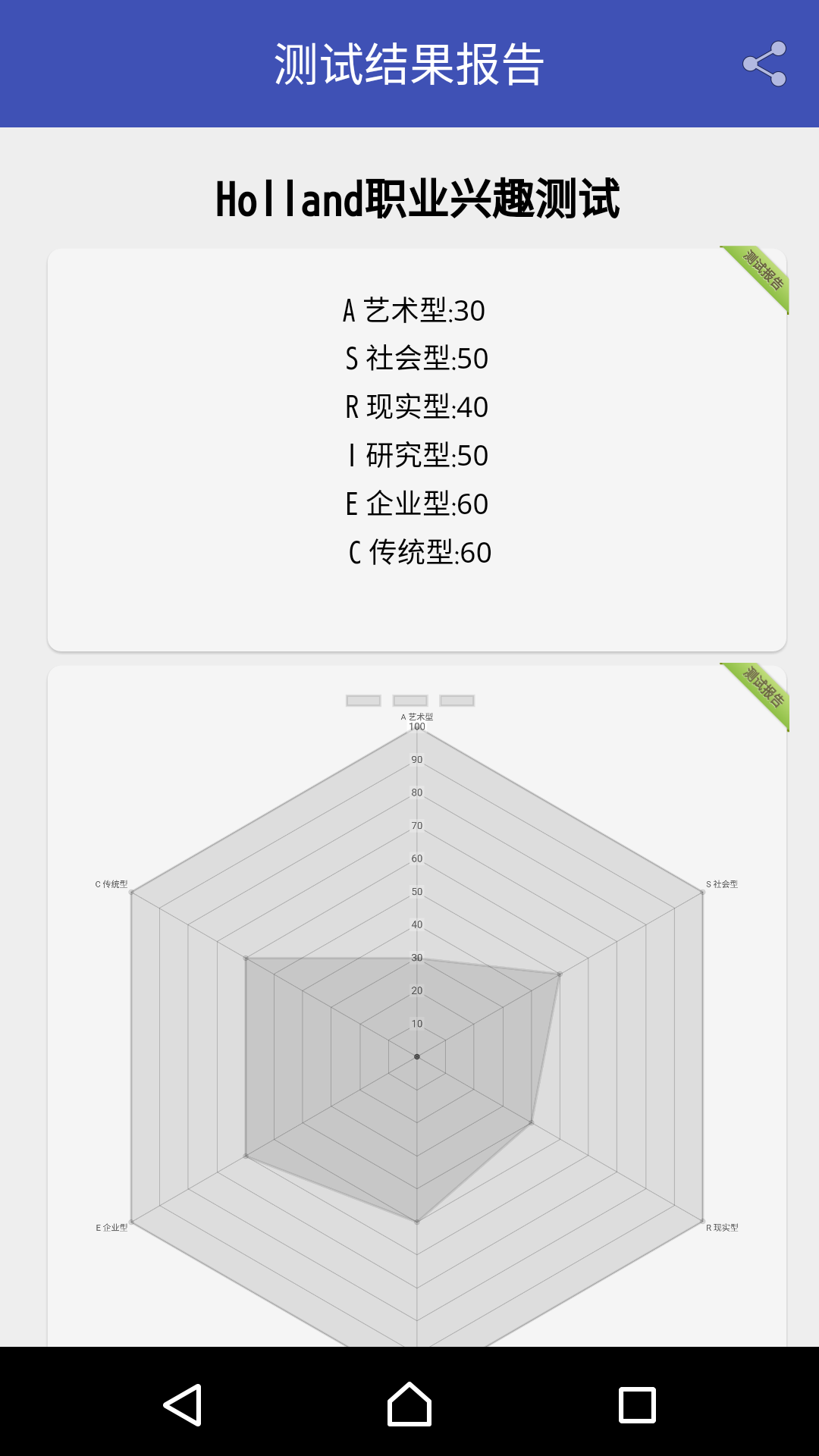 职业兴趣性格测试截图3