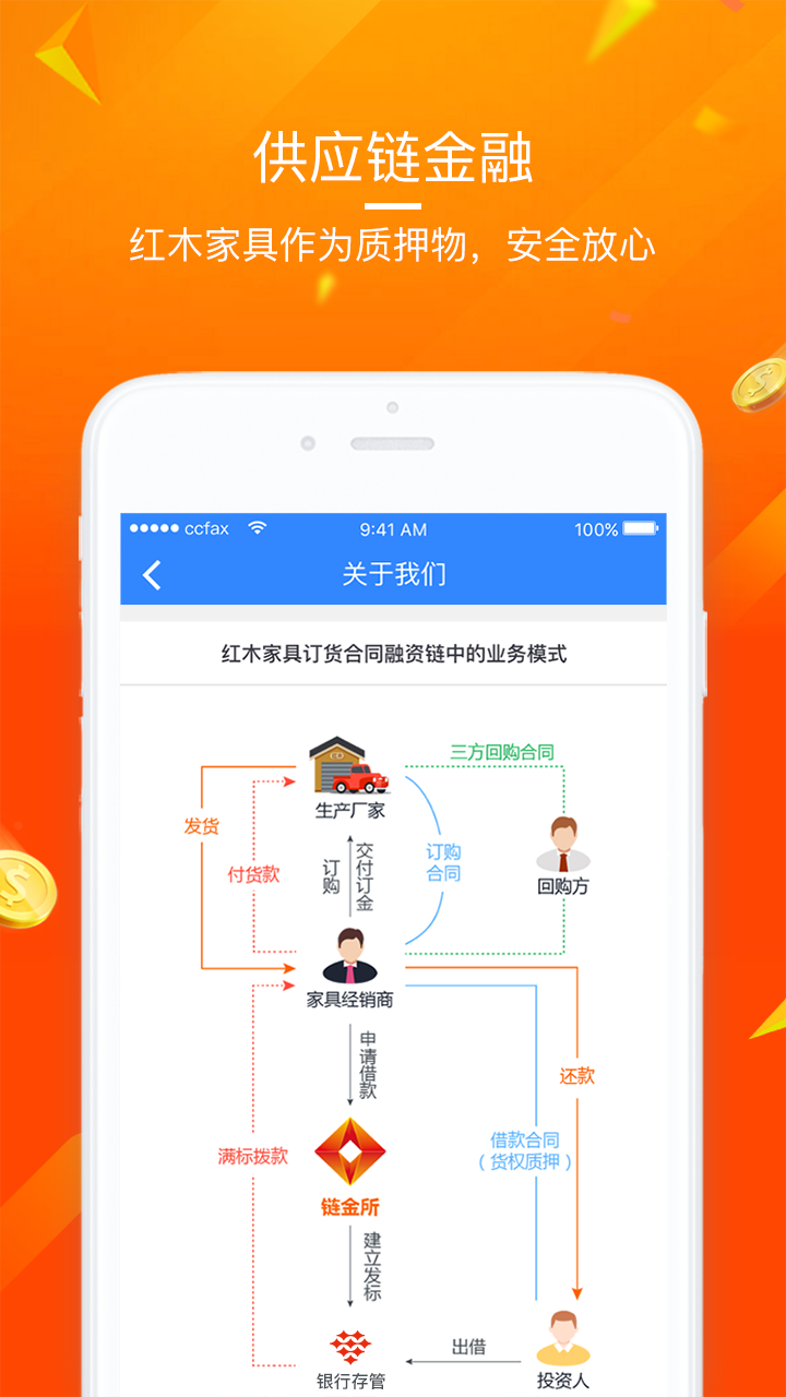 链金所存管版截图3