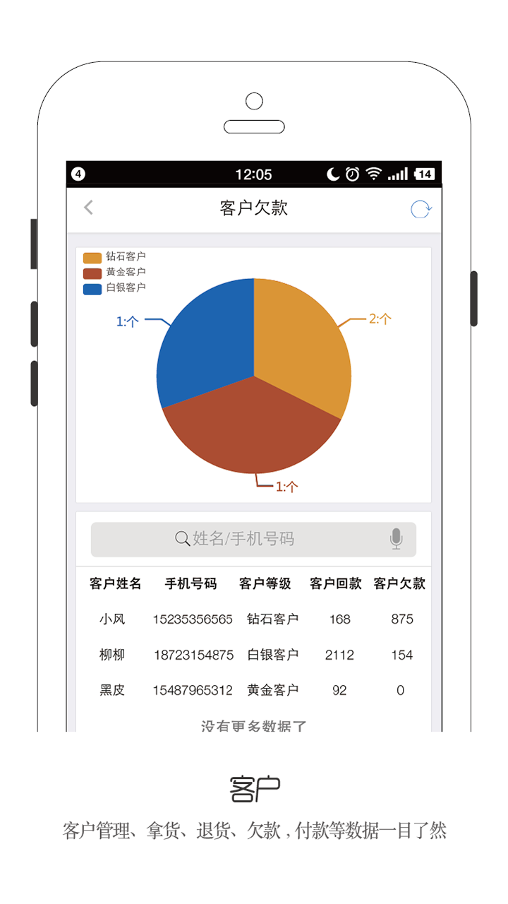 猎手截图3