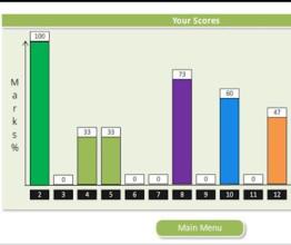 Play Multiplication Tables截图4