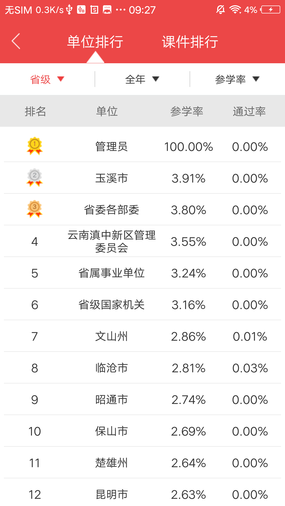 云南干部在线学习学院截图4