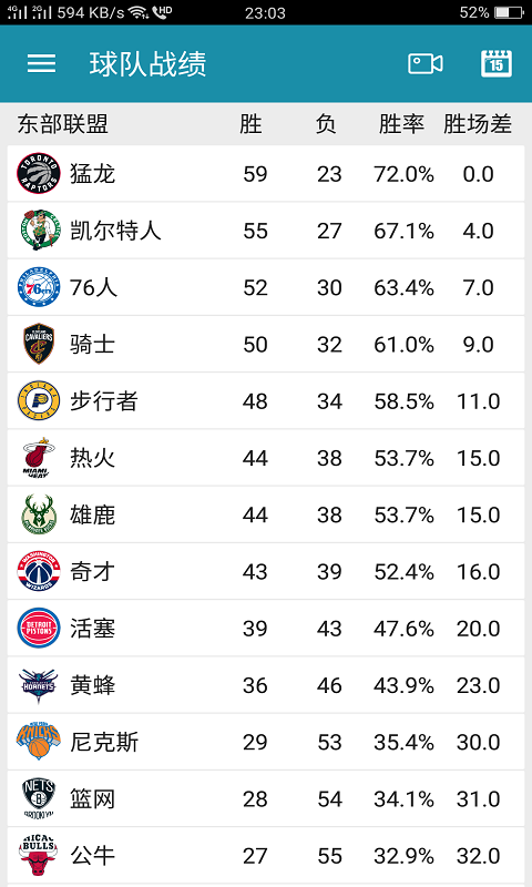 NBA资讯速报截图2