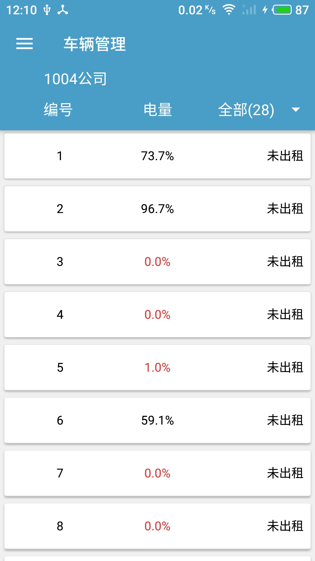 云智控商家截图2