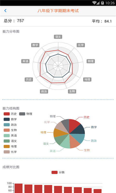 学乘优截图2