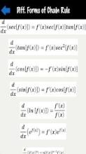 Trignometry Formulas For NCERT 2018截图3