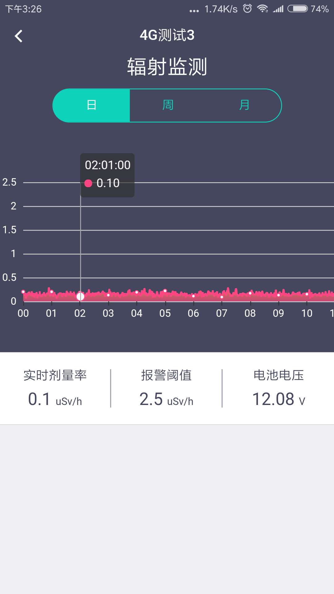 卫峰辐射监测截图3