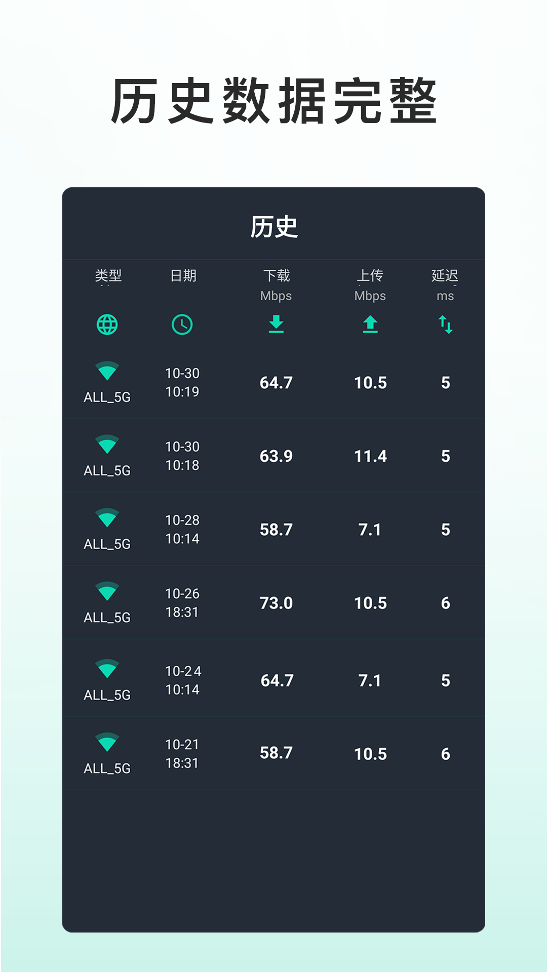 网速测试大师v5.0.0截图5