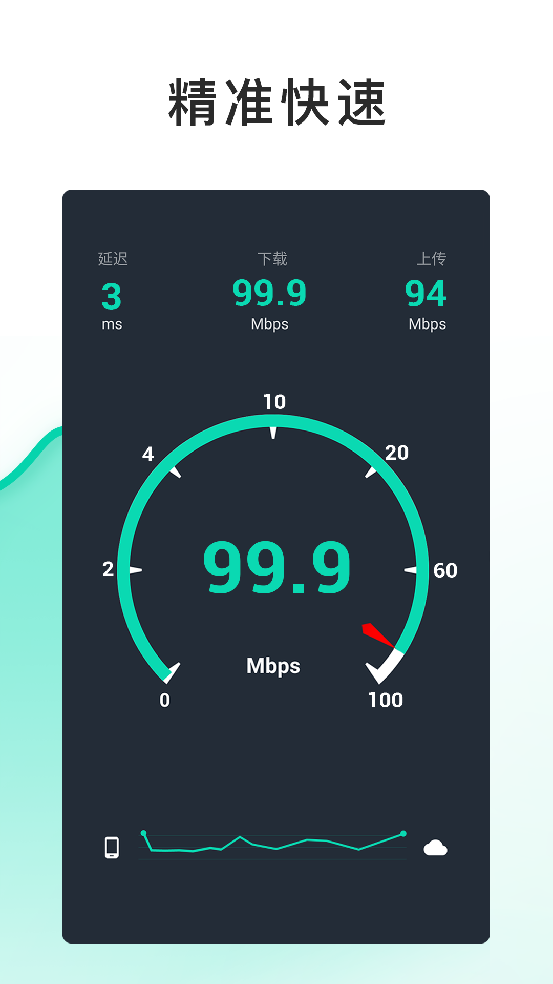 网速测试大师v5.0.0截图3