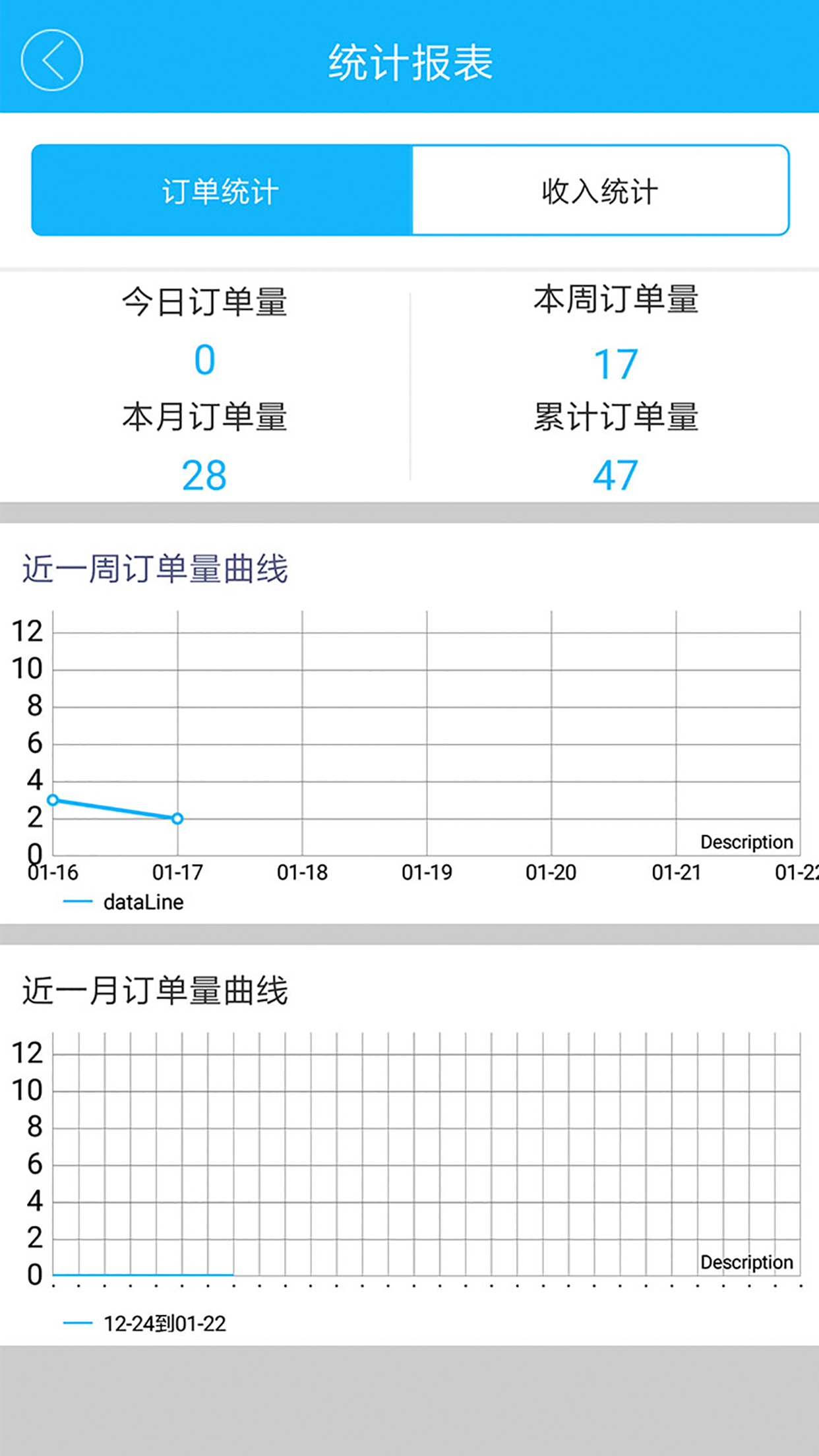 有饭配送截图1