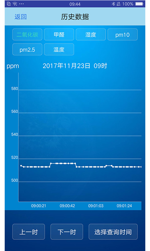 看空气监测版截图5