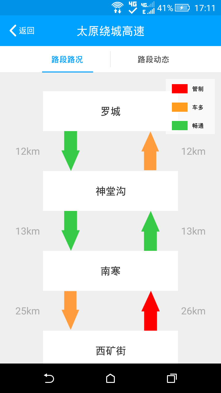 山西公安交通截图2