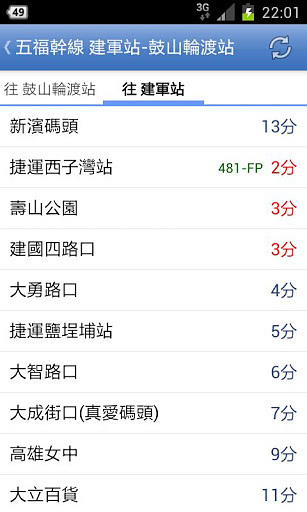 高雄公车通 (含垦丁列车)截图3