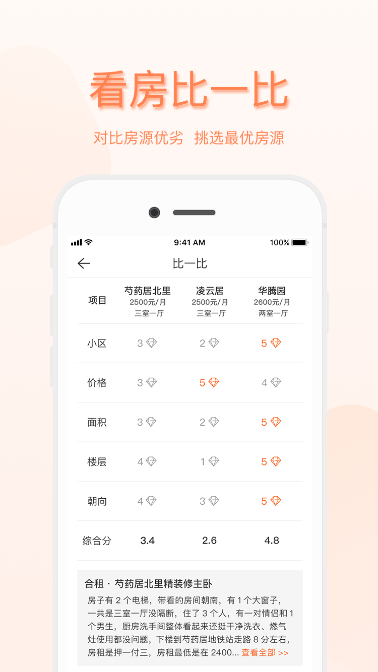 比比租房截图5