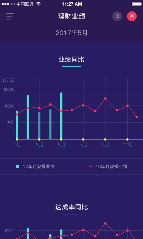 业务监控室截图3