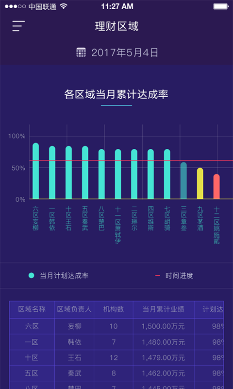 业务监控室截图4