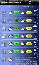 Météo Paris截图5