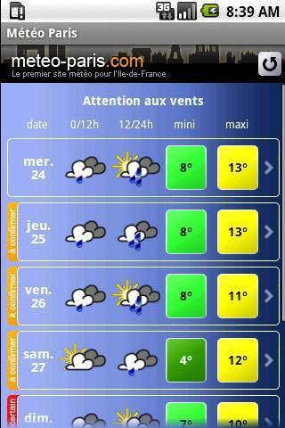 Météo Paris截图4