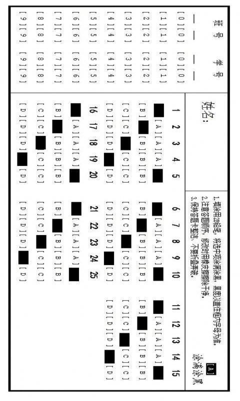 答题卡阅卷截图4