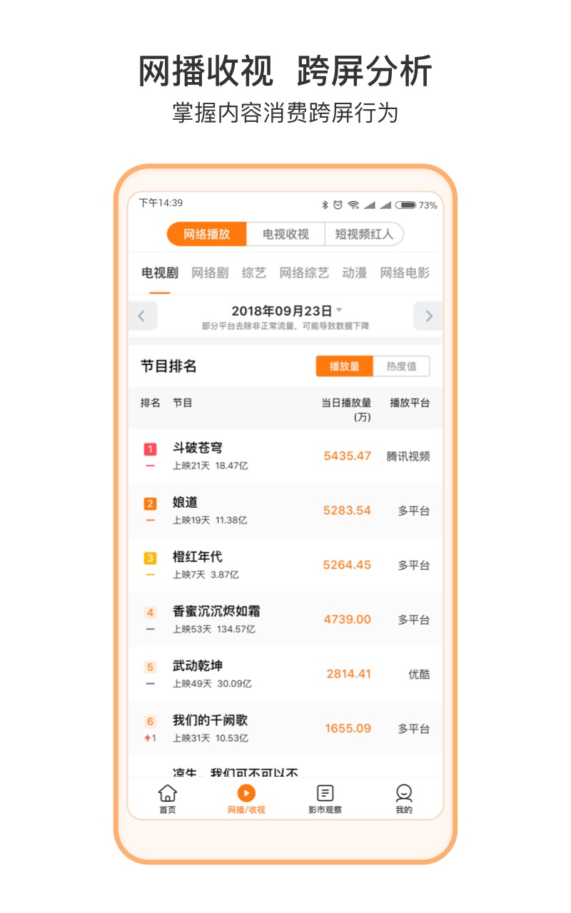 淘票票专业版v3.4.0截图3