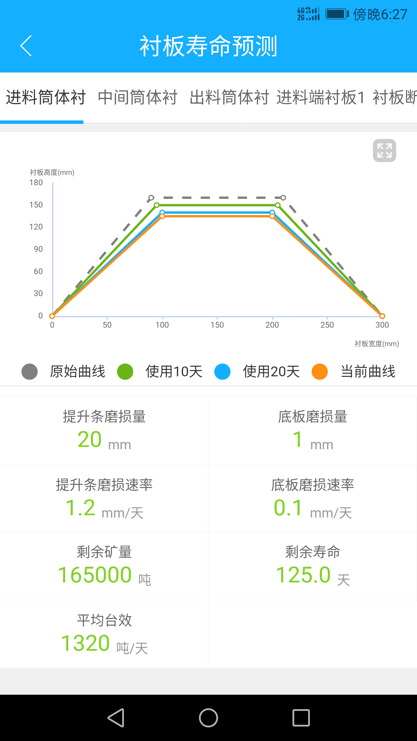 中信重工物联网截图1