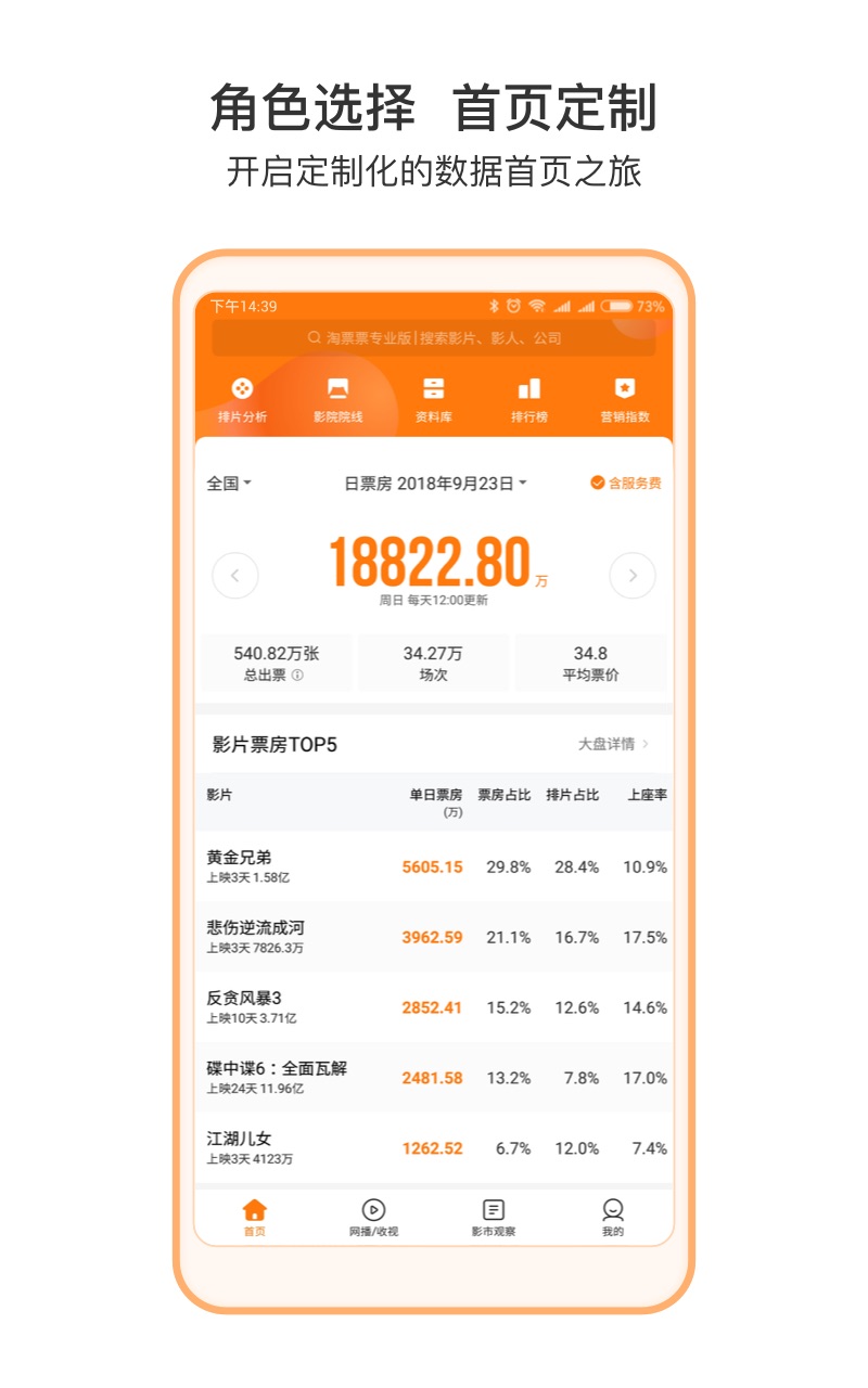 淘票票专业版v3.4.0截图1