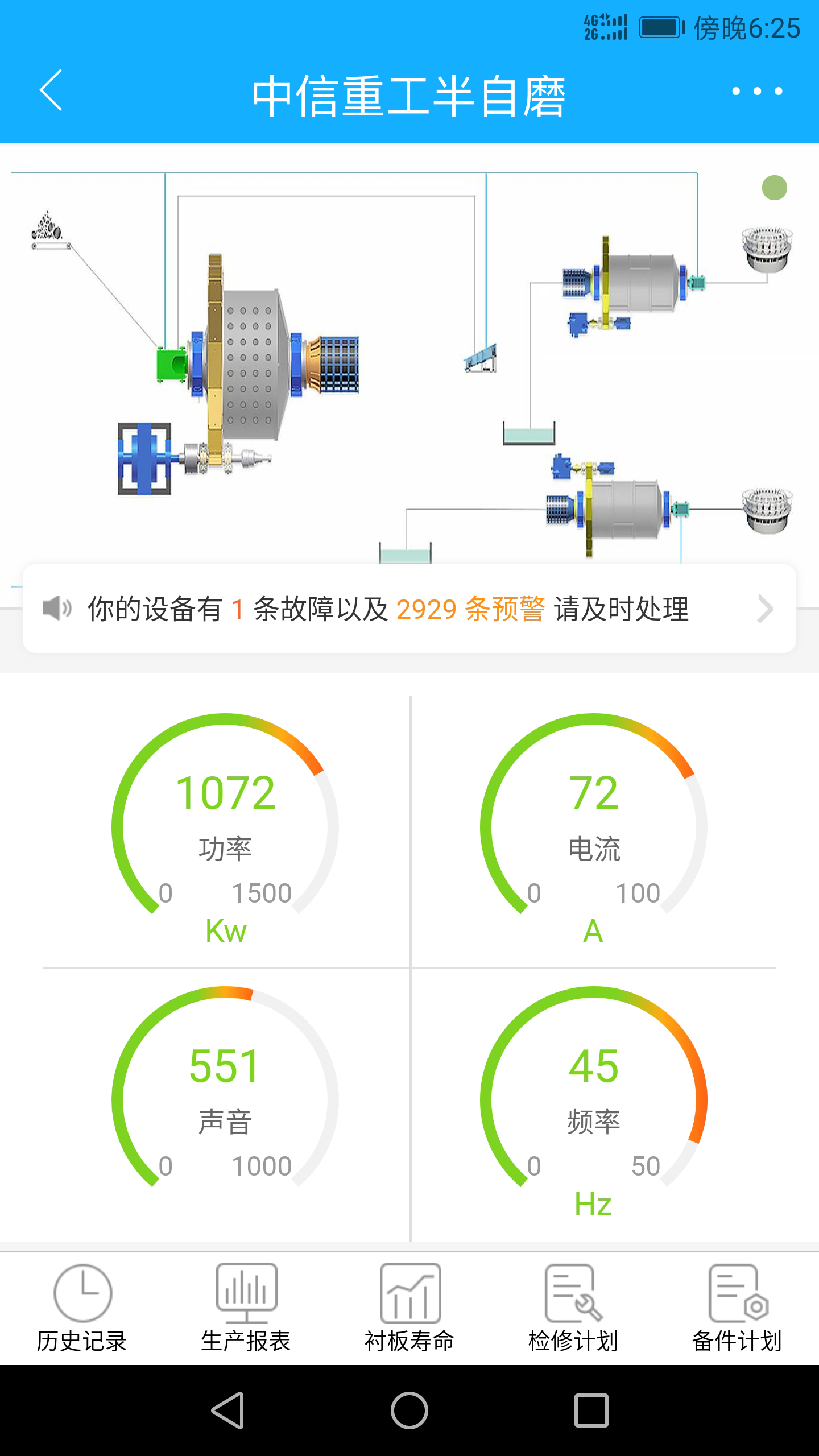 中信重工物联网截图2