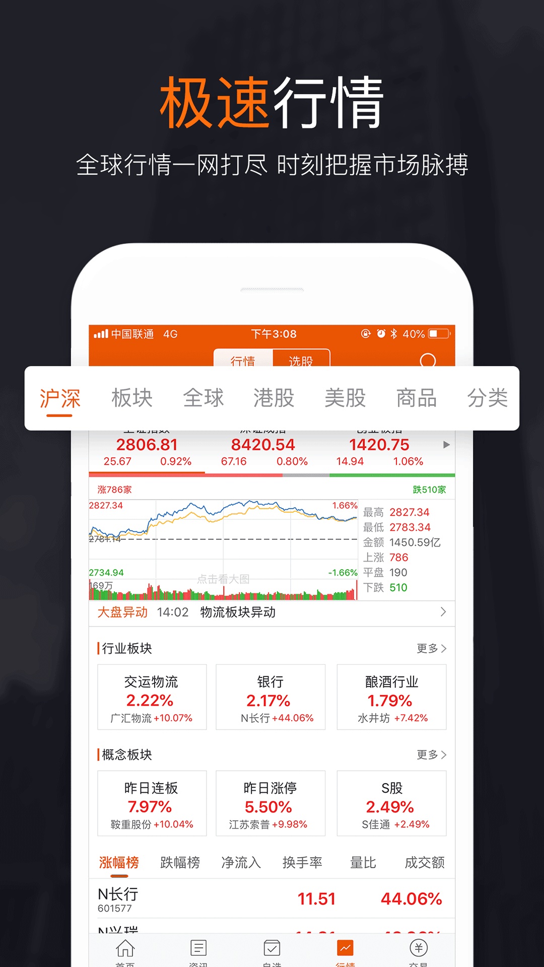 财经头条v7.8截图5