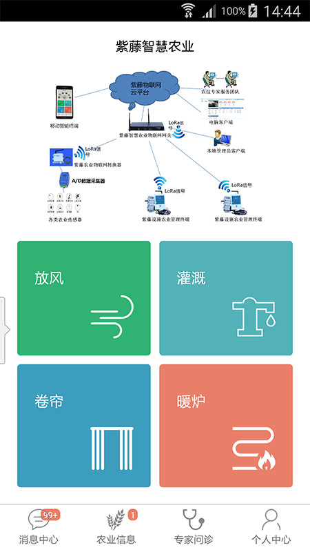 e农邦截图2