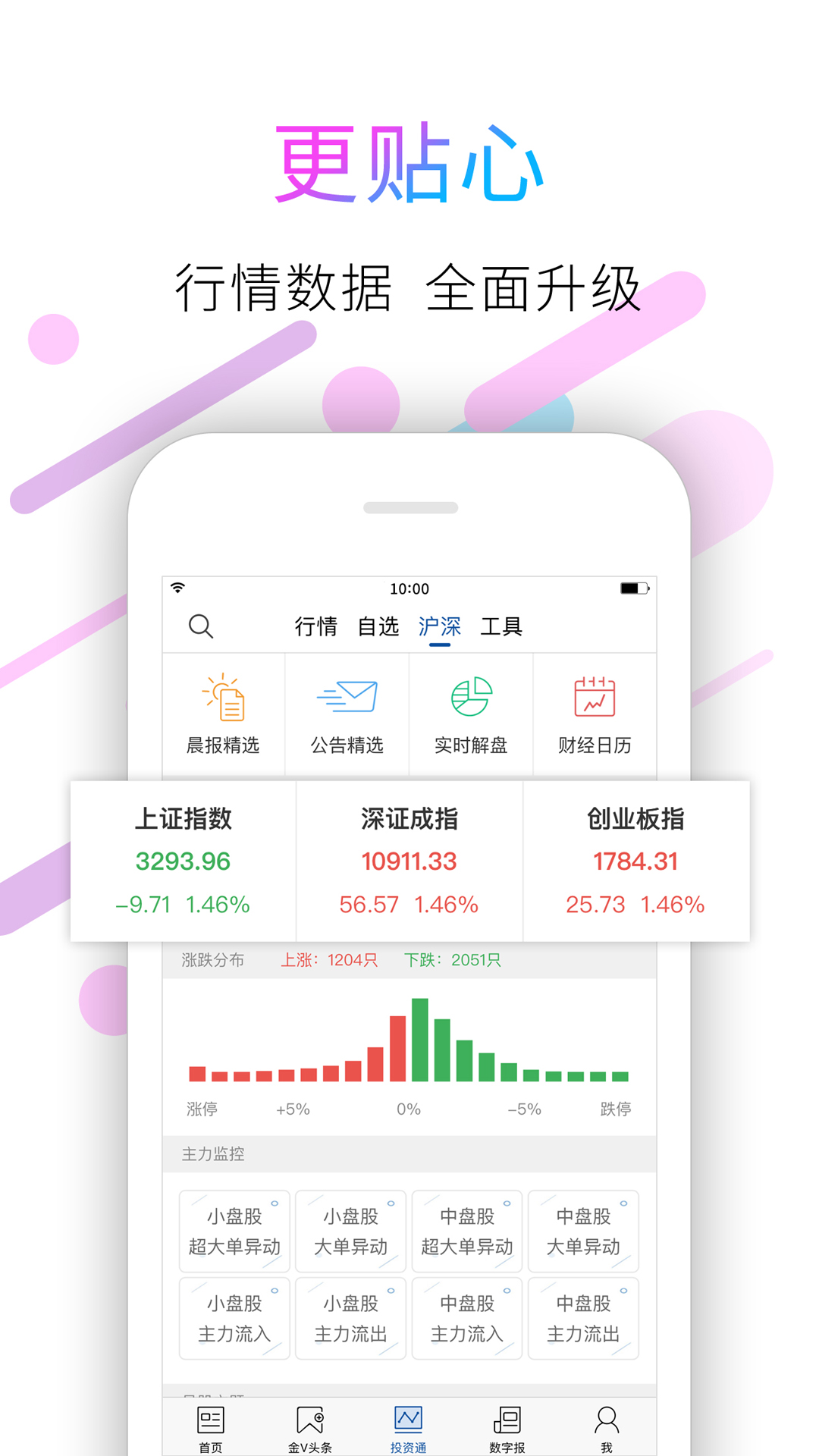 21财经v5.1.1截图1