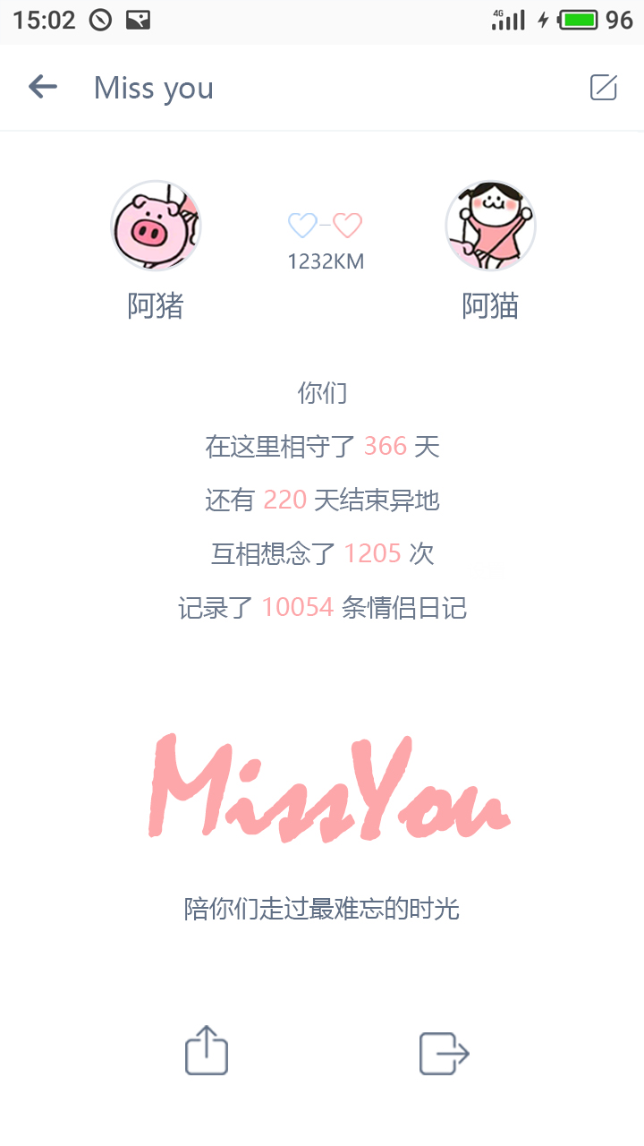 MissYou截图4