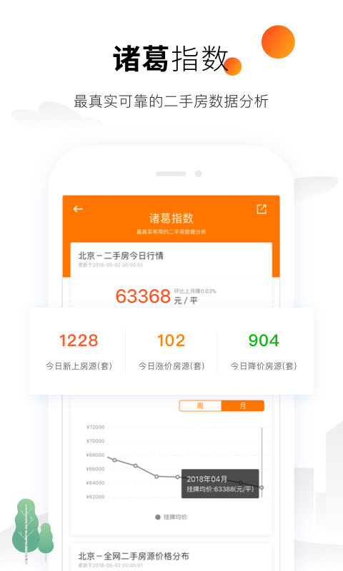 诸葛找房v4.2.0.0截图5