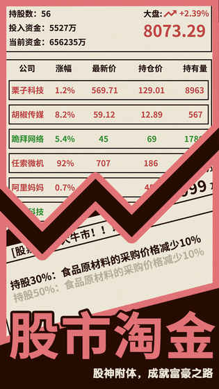 创业传奇截图2