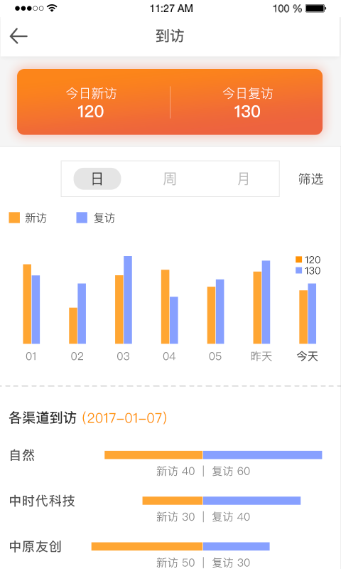 掌控时代截图4